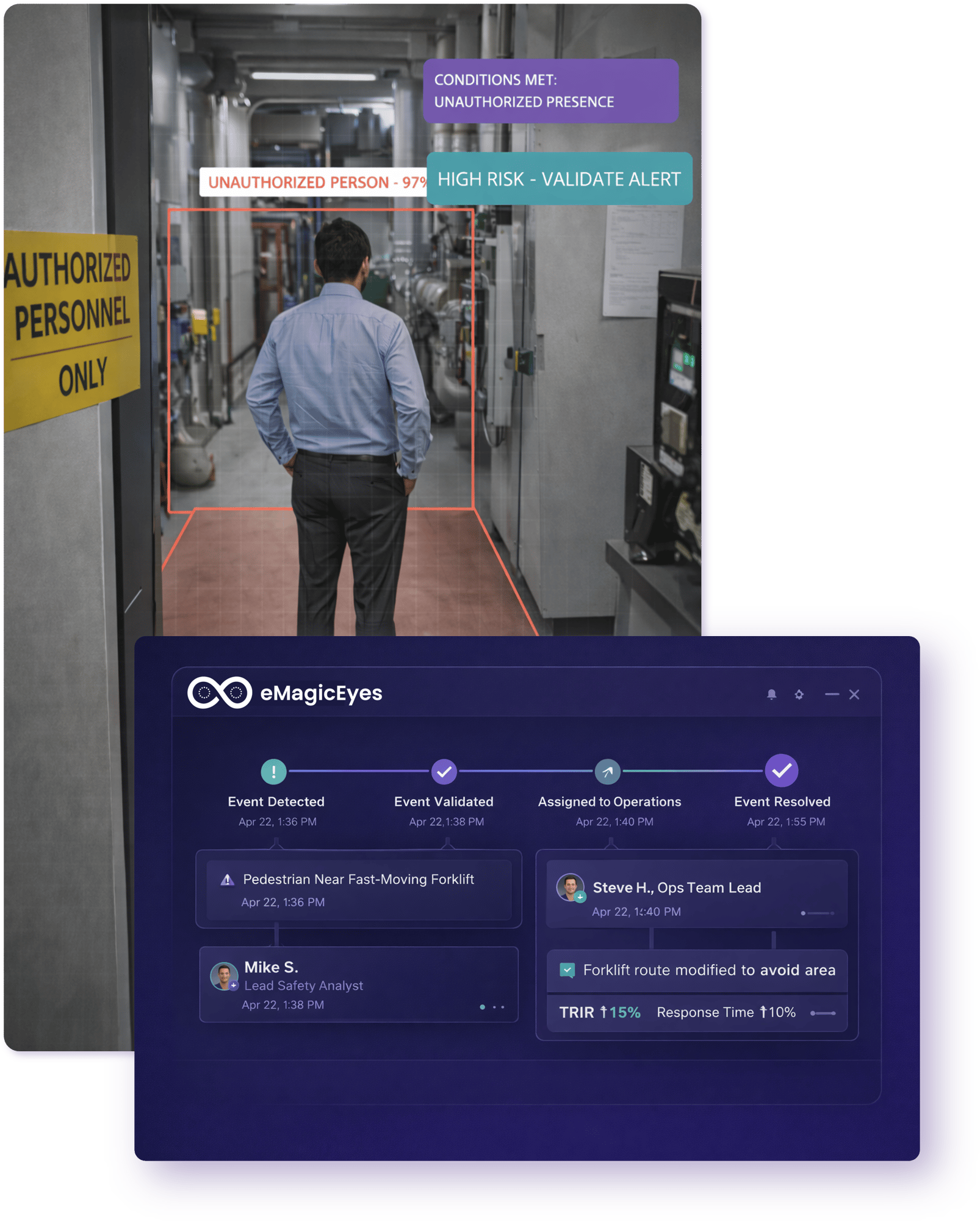 AI Detection and Computer Vision 4