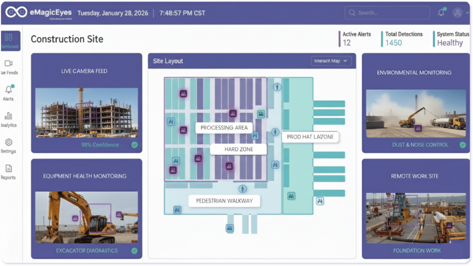 Construction AI dashboard