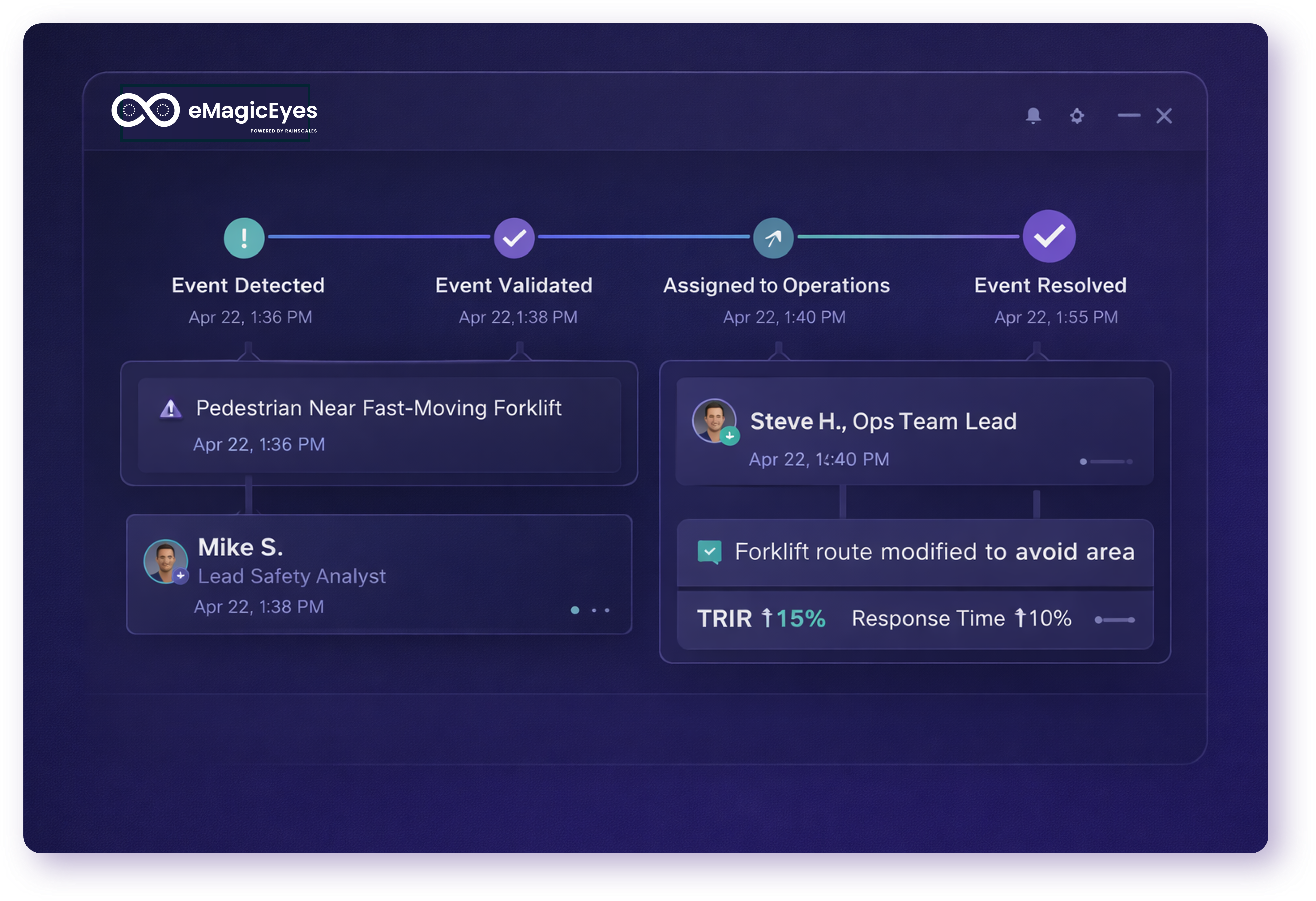 Interface - Timeline2